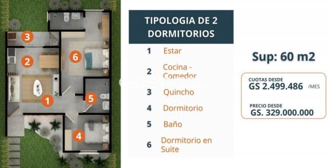 Paga tu casa con la cuota de un alquiler
