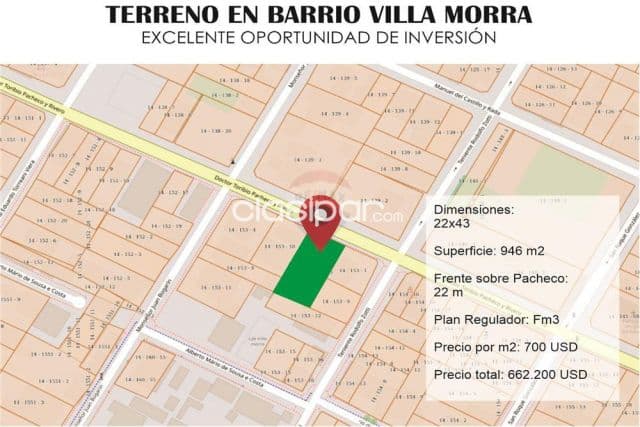 Terreno en Villa Morra