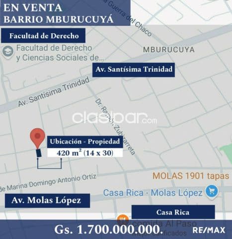 Terreno Premium en Barrio Mburukuya – 420 m² Listo para Tu Proyecto