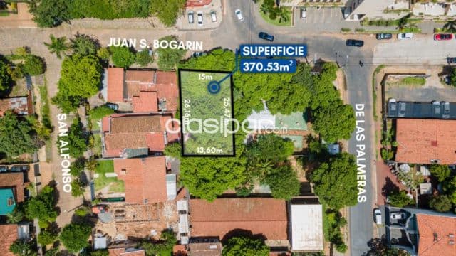 Terreno en barrio Recoleta!!
