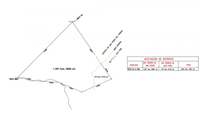 1.400 has. en San Pedro del Parana – Itapua, foto 3
