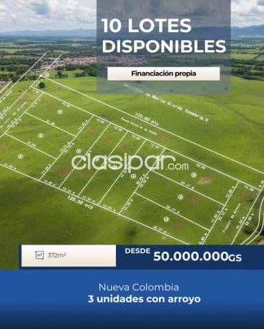 Lotes en venta | nueva colombia