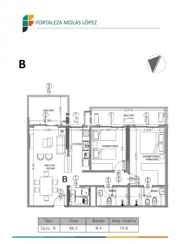 🏡 Alquilo departamento a estrenar en el Edificio Fortaleza Molas López Piso 22, foto 2