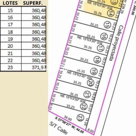 Terrenos en Venta – Barrio Maristas | Coronel Oviedo