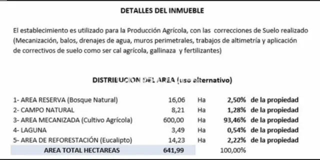 Propiedad agrícola en expansión sojera, foto 2