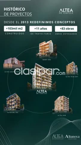 🚀 Altea De Gaulle - Monoambiente Smart en el corazón de Villa Morra, foto 4