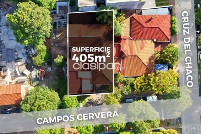 Terreno en venta en barrio Recoleta!!