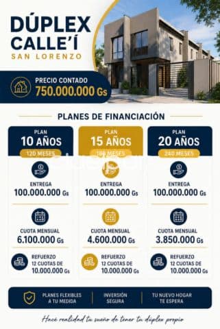 Duplex a estrenar en San Lorenzo callei financiacion propia