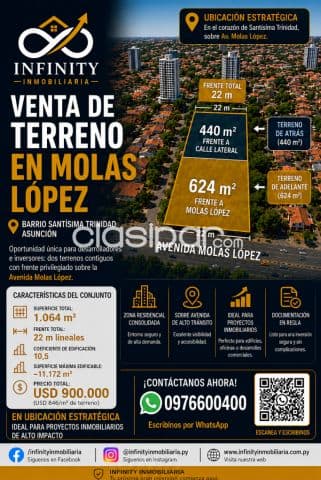 🏡 **venta de terrenos soAsunción**bre av. Molas lópez – barrio santísi ma trini dad,✨