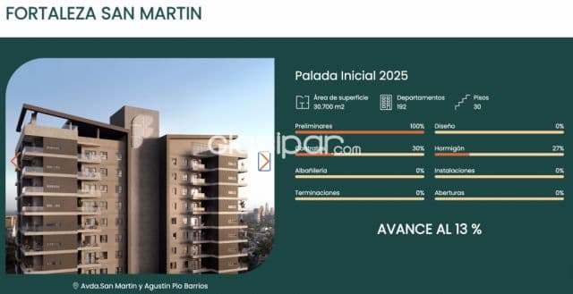 🏢 vendo contrato fortaleza – plan 20 — foto 1