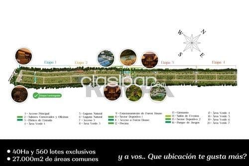 Terreno en Venta en Central Aregua