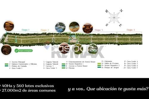 Terreno en Venta en Central Aregua, foto 2
