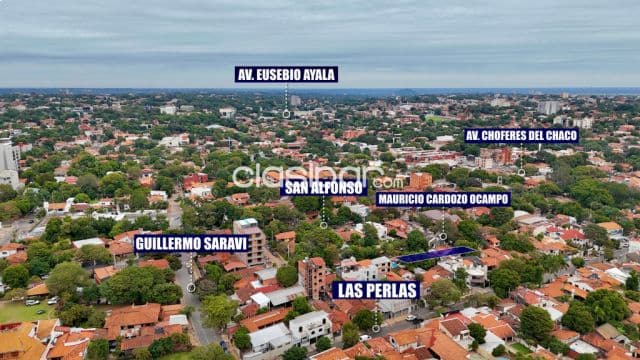Terreno en Recoleta