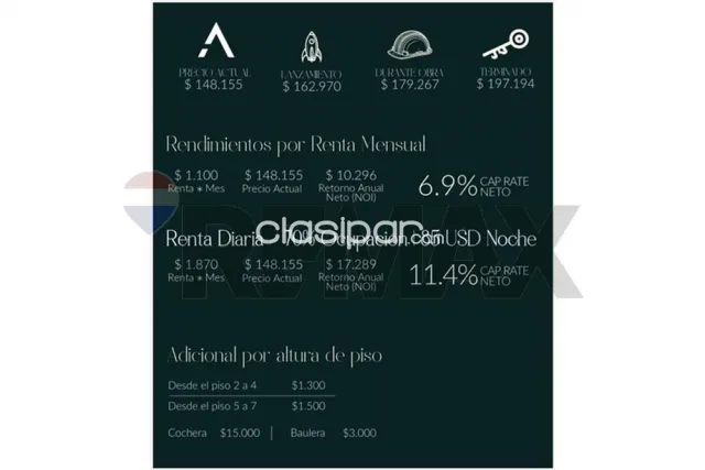 En Venta - Departamento -Las Lomas (Carmelitas), Asunción, Paraguay, foto 3