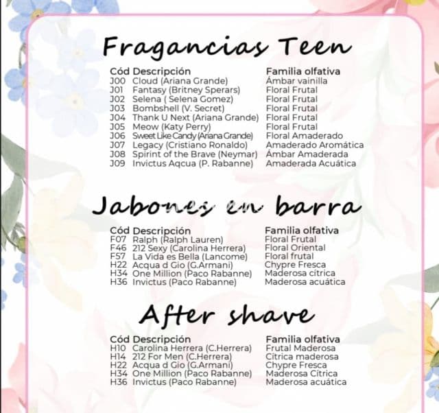 Perfumes de Alta Calidad - Fragancias Parfums & Parfums, foto 1