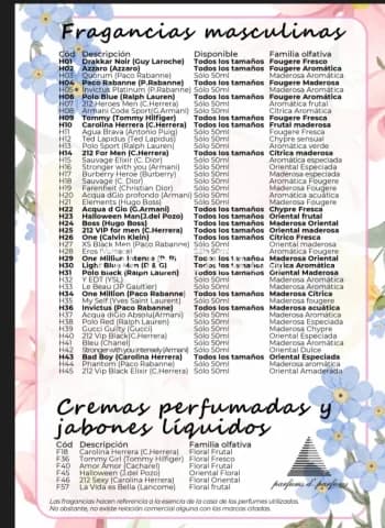 Perfumes de Alta Calidad - Fragancias Parfums & Parfums, foto 3