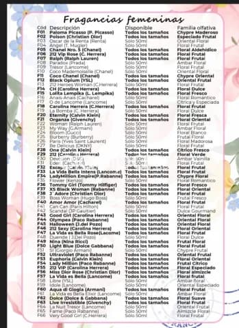 Perfumes de Alta Calidad - Fragancias Parfums & Parfums, foto 5