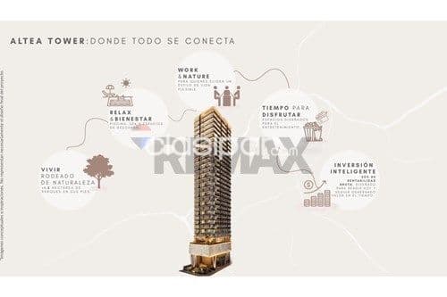 Departamento en Venta en Asunción Las Lomas (Carmelitas)