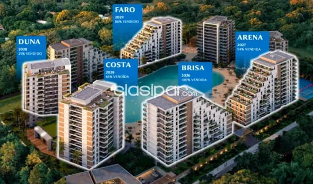 Departamentos en Luque desde 70.000 usd, foto 2