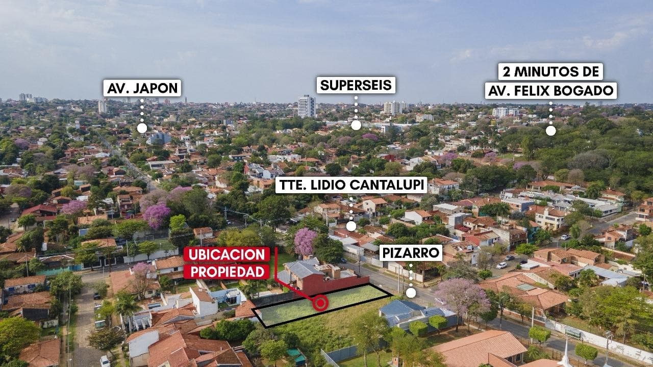 En venta amplio terreno sobre la calle Pizarro - zona universidad católica de Asunción
