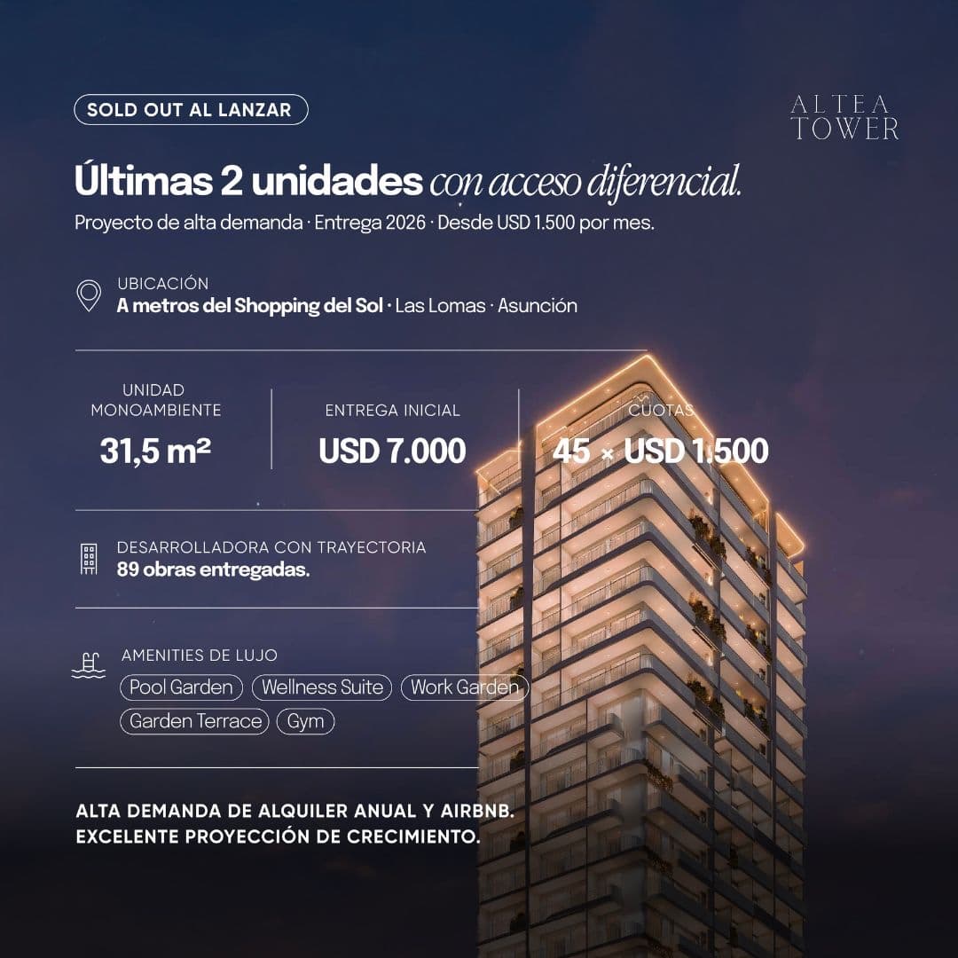 VENTA - Monoambiente en Altea Tower