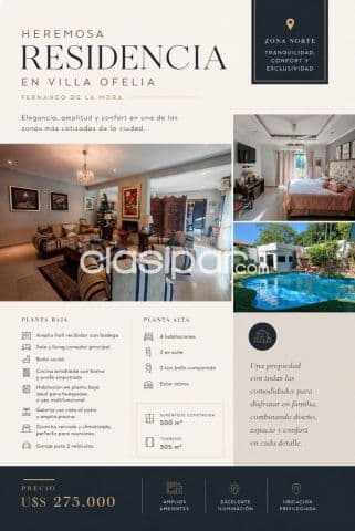🏡 Residencia de Lujo en Villa Ofelia – Fernando de la Mora Zona Norte